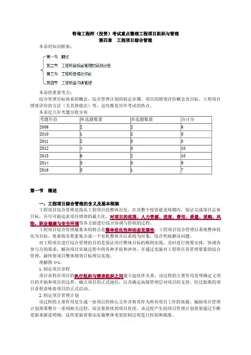 咨询工程师(投资)考试重点整理工程项目组织与管理-第四章工程项目综合管理