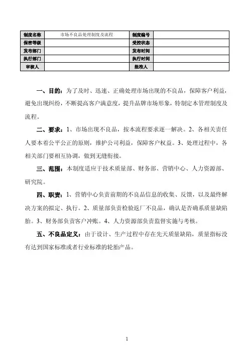 不良品处理流程