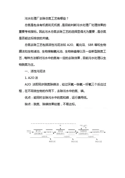 污水处理厂去除总氮工艺有哪些？