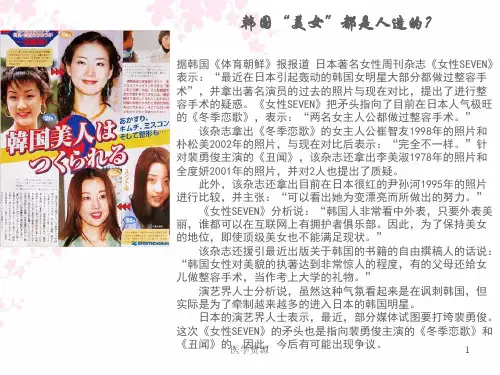 生物医学材料  ppt课件