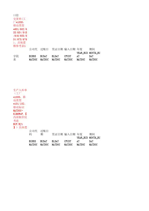 SAP利润中心收入与成本的核算方法(报表取数逻辑-SAP传输部分)