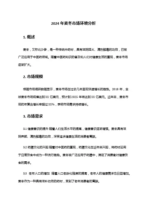 2024年麦冬市场环境分析