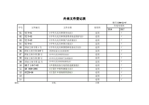外来文件清单