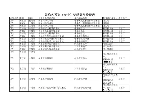 职称各系列(专业)奖励分类登记表