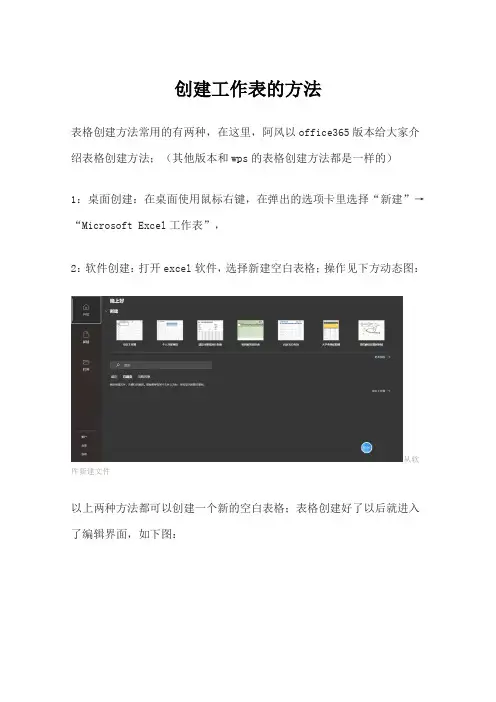 创建工作表的方法