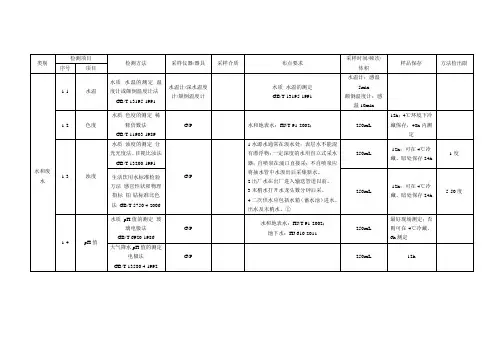 水质监测所有项目监测方法