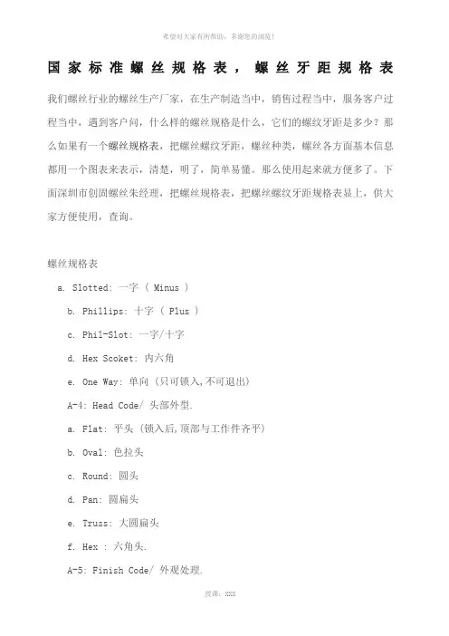 国标自攻螺丝详细尺寸表