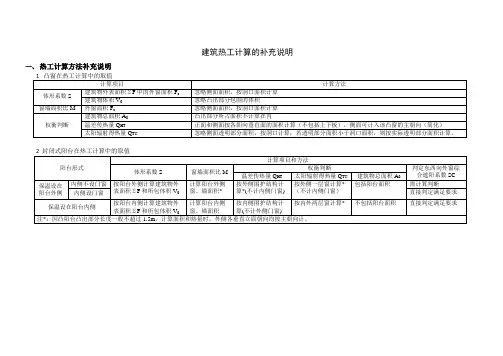 建筑热工计算的补充说明