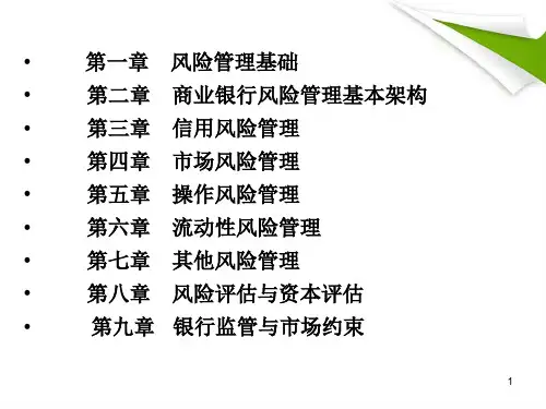 银行业协会培训风险管理必过课件内部培训