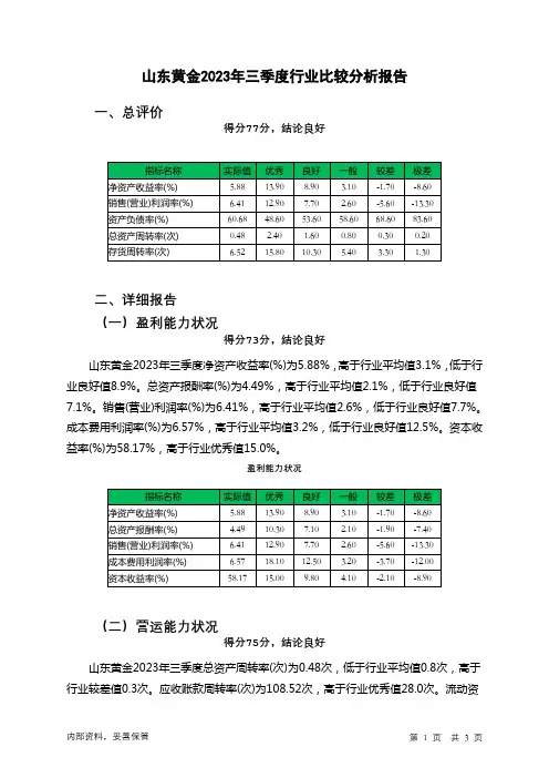 600547山东黄金2023年三季度行业比较分析报告