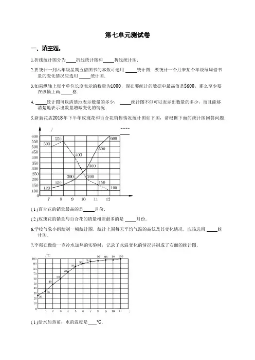 第七单元折线统计图(单元测试)五年级下册数学人教版