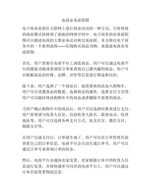 电商业务流程图