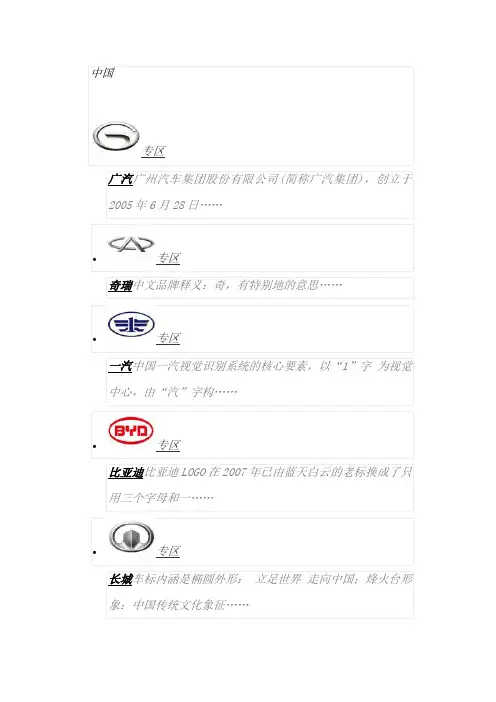 国内外车标大全