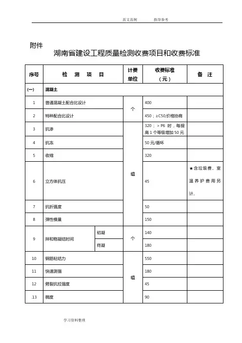 2017湖南建设工程质量检测收费项目和收费标准