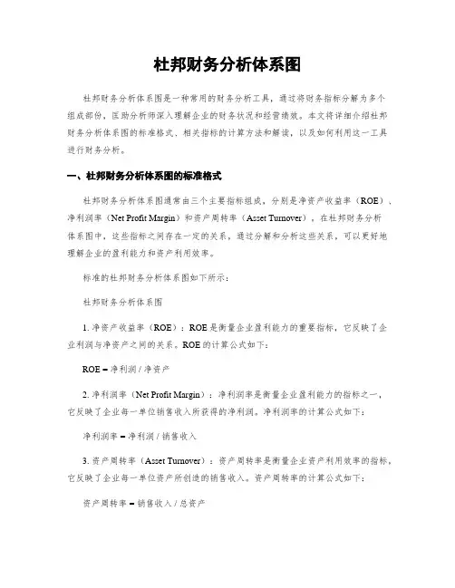 杜邦财务分析体系图