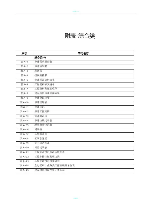 建设项目全过程跟踪审计表格-综合类