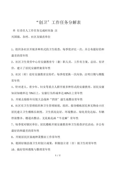 “创卫”工作任务分解表