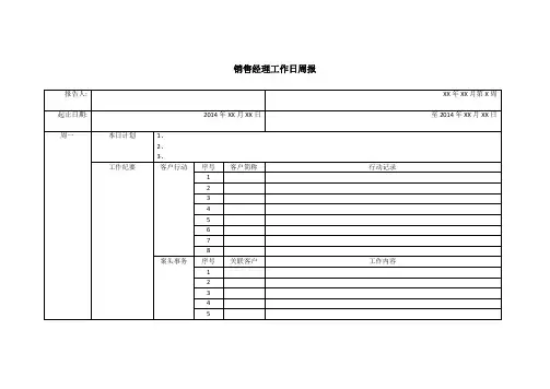 销售经理工作日周报模板