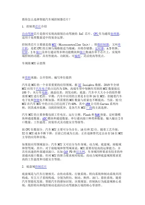 教你怎么选择智能汽车域控制器芯片？
