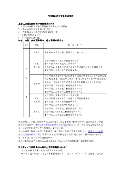 四川省职称评定条件及要求