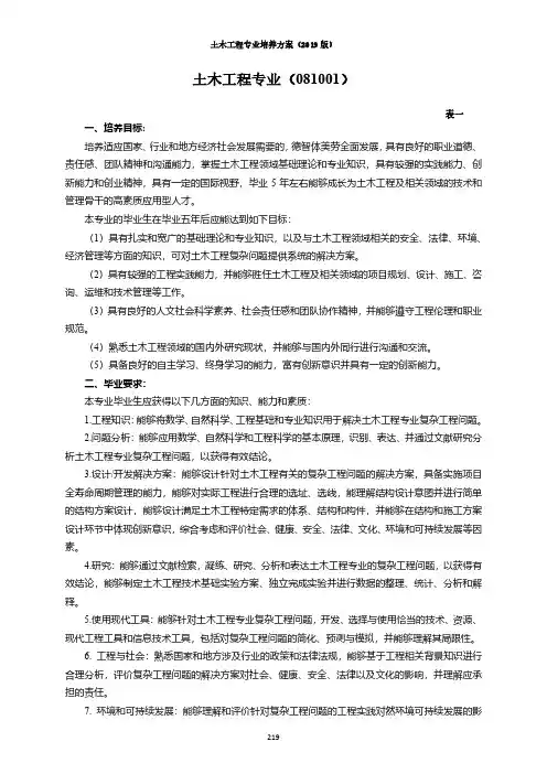 土木工程专业(081001)