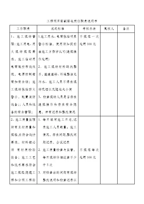 工程项目部副部长岗位职责说明书