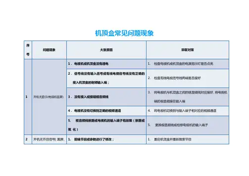 机顶盒常见问题与解决方案