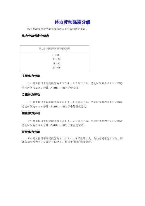 体力劳动强度分级标准