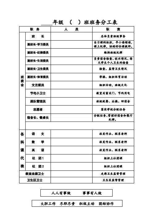 班务分工表(1)