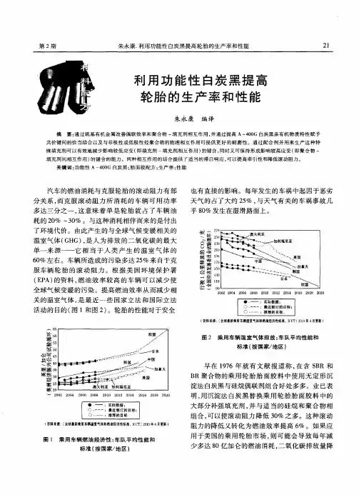 利用功能性白炭黑提高轮胎的生产率和性能