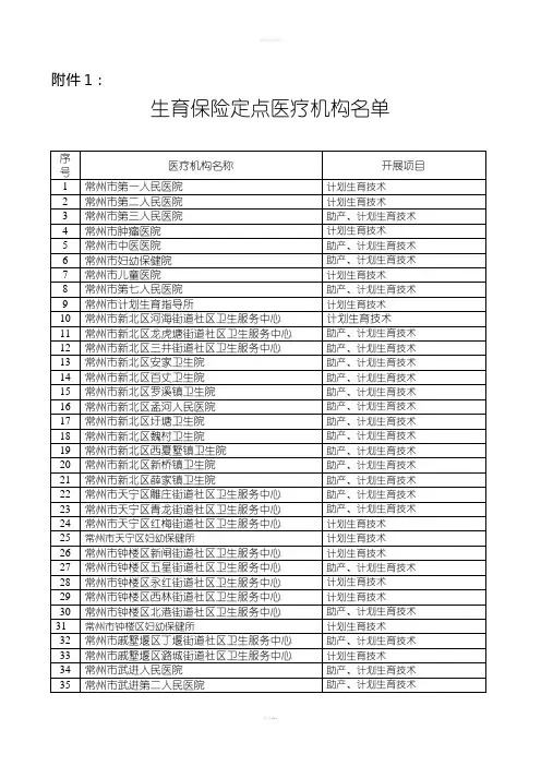 常州市市本级生育保险定点医疗机构