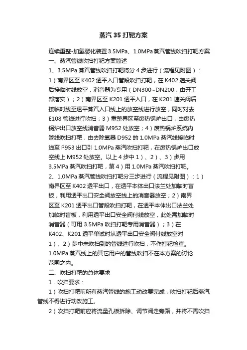 蒸汽35打靶方案