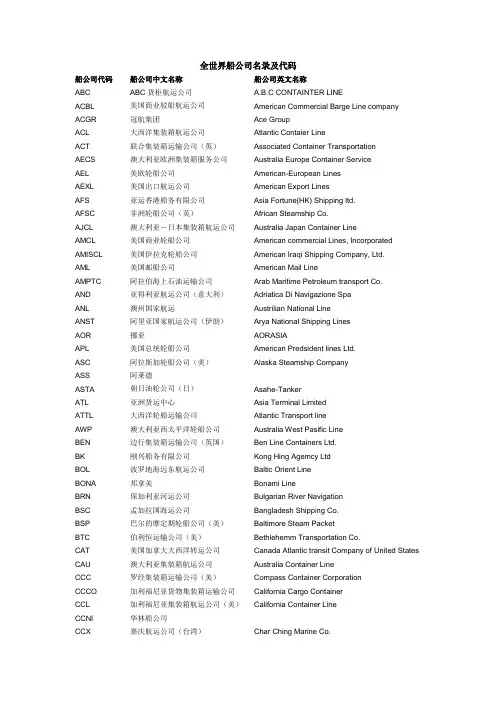 全世界船公司名录及代码资料
