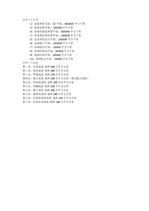 世界十大平原