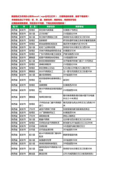 2020新版陕西省延安市钢材工商企业公司商家名录名单联系电话号码地址大全350家