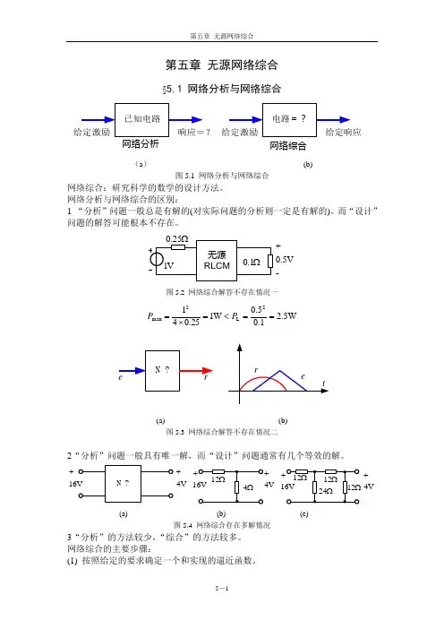 第5章 无源网络综合(一端口综合)