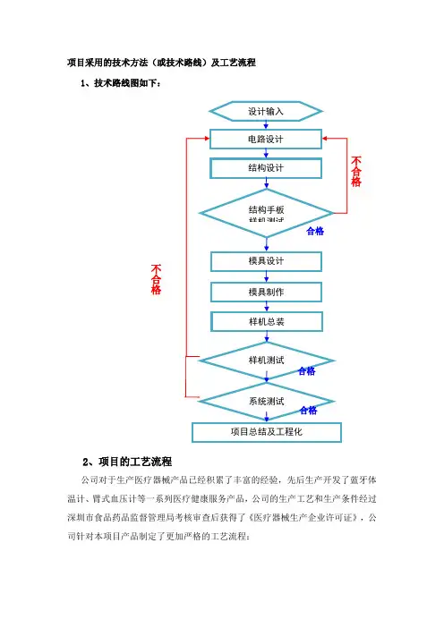 项目采用的技术方法(或技术路线)及工艺流程模板