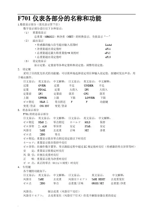 F701仪表使用说明