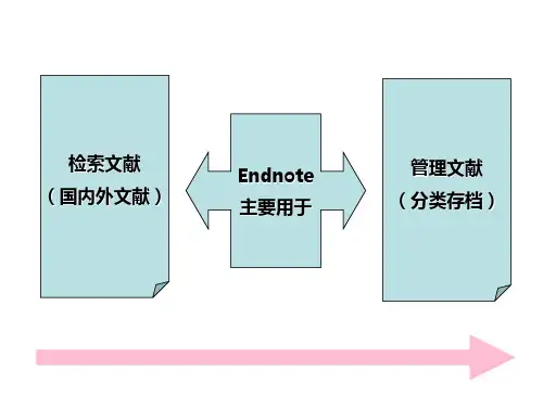 Endnote使用说明