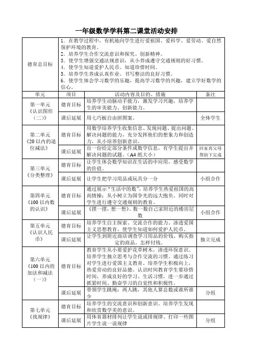 一年级数学学科第二课堂活动安排