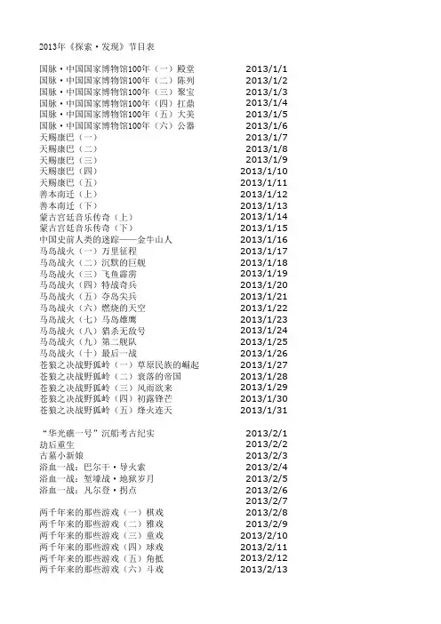 2013年《探索·发现》节目表