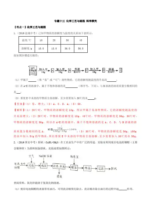 19年中考化学真题分类(江苏省) 专题13 化学工艺与流程 科学探究(解析版)