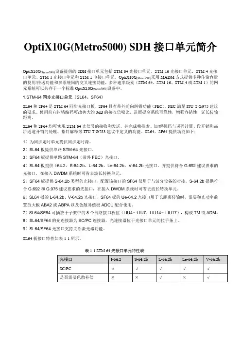 OptiX10G(Metro5000)SDH接口单元简介