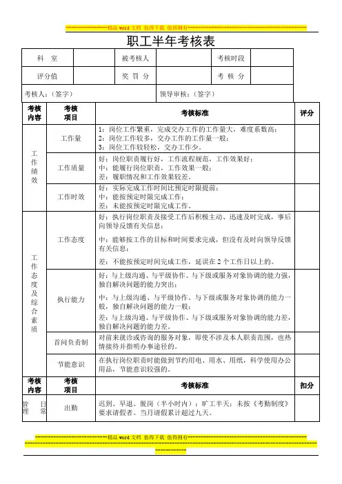 行政人员职工绩效考核表格