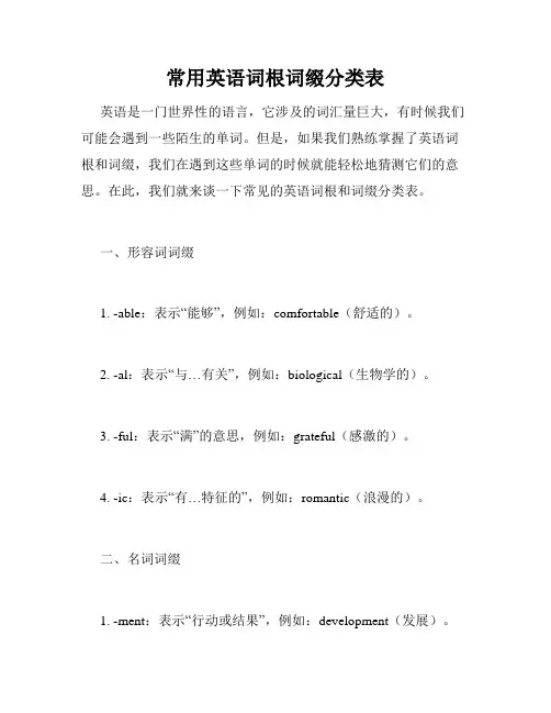 常用英语词根词缀分类表