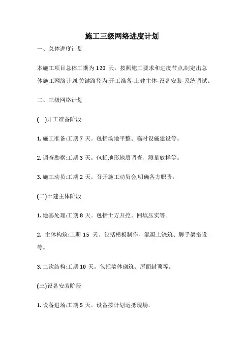 施工三级网络进度计划