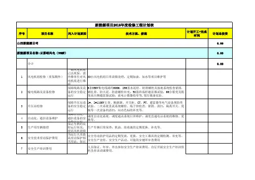2016年新能电站检修费用计划 - 填写示范