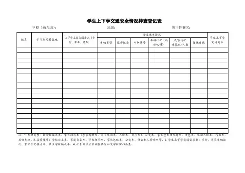 学生上下学交通安全情况排查登记表(样表)