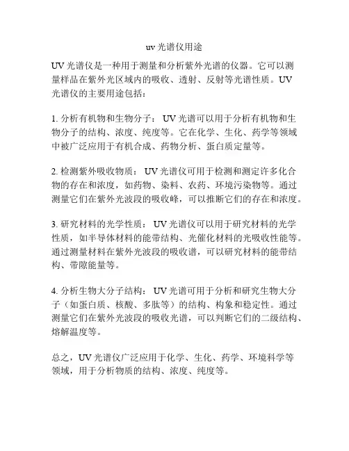 uv光谱仪用途