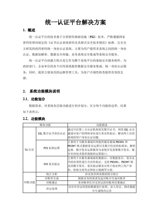 统一认证平台解决方案